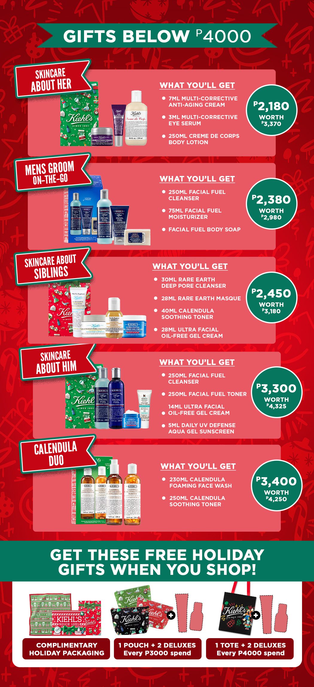 Kiehl's PH Christmas Bundle below 4000