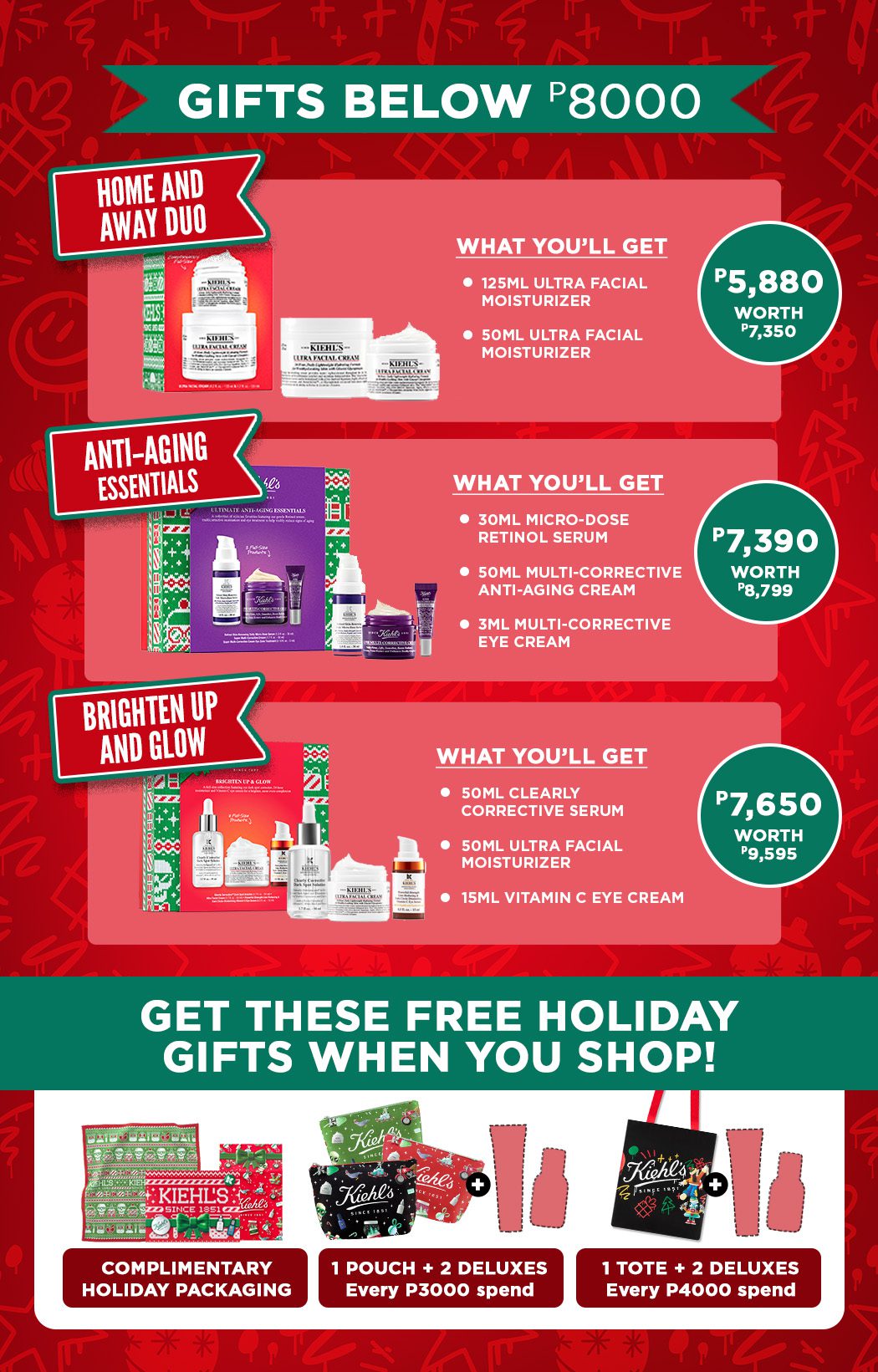 Kiehl's PH Christmas Bundle below 8000